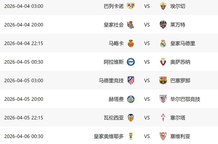 皇马德比逆转马竞 西甲争冠格局生变